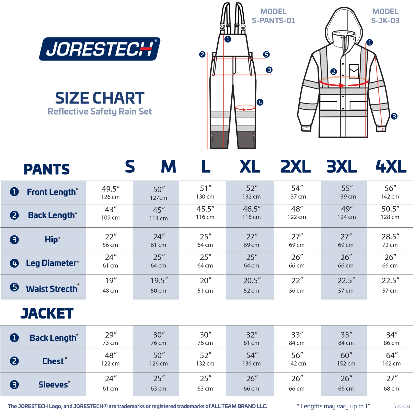 Safety Overall and Hi Vis JACKET with Reflective Strips Rain Set JORESTECH image 2