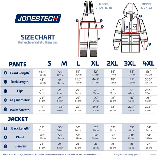 Safety Overall and Hi Vis JACKET with Reflective Strips Rain Set JORESTECH image 2