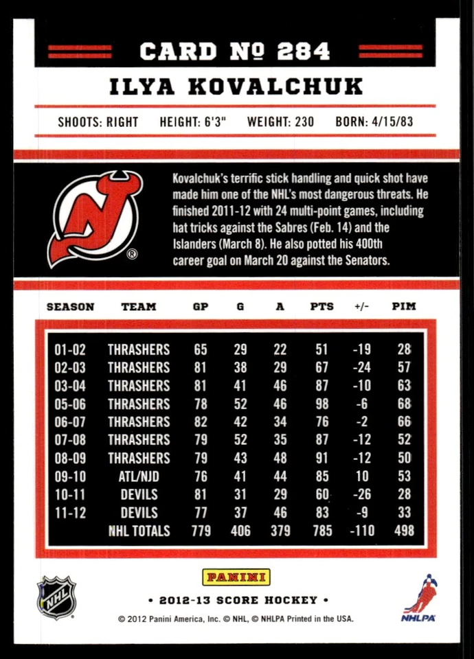 2012-13 Score Gold Rush Ilya Kovalchuk New Jersey Devils #284 - Image 2 of 2