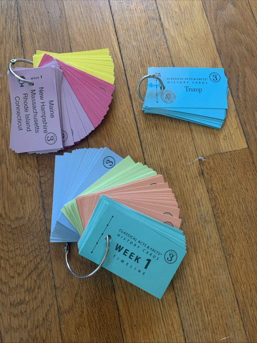 Study Guides & Test Prep Laminated in English for sale | eBay