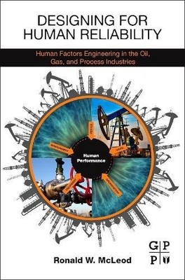 DESIGNING FOR HUMAN RELIABILITY: HUMAN FACTORS ENGINEERING By Ronald W. Mcleod