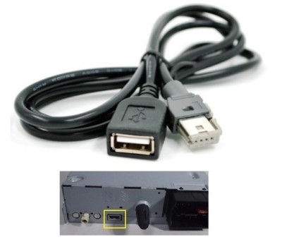 Host USB Cable,Durable Car Host Control Screen USB Cable Professional Host Screen USB Line Fit For Peugeot 308 308s 408 Host USB Cable,Durable Car Host Control Screen USB Cable Professional Host Screen USB Line Fit For Peugeot 308 308s 408
