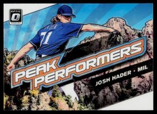 2019 Donruss Optic Josh Hader PP-8 Peak Performers Milwaukee Brewers