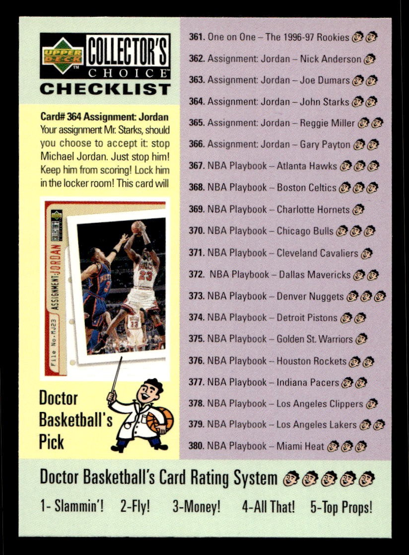 1996-97 Collector's Choice #400 Michael Jordan/Anfernee Hardaway Checklist MINT