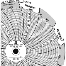 GRAPHIC CONTROLS Chart 101 Circular Paper Chart, 7 day, 60 pkg 30ZX57