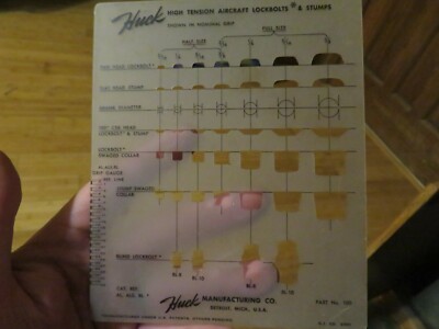 Vintage Drawing TEMPLATE Huck Aircraft High Tension Lockbolts & Stumps