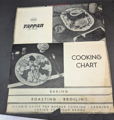 Tappan Countertop Microwave Oven Owners Guide And Cooking Guide Vintage