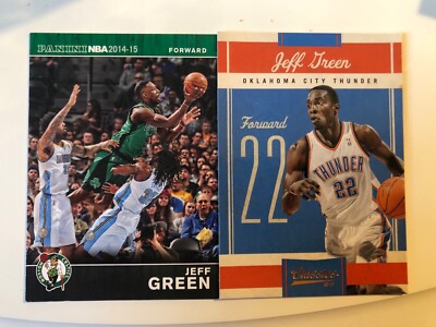 Basketball trading card - NBA