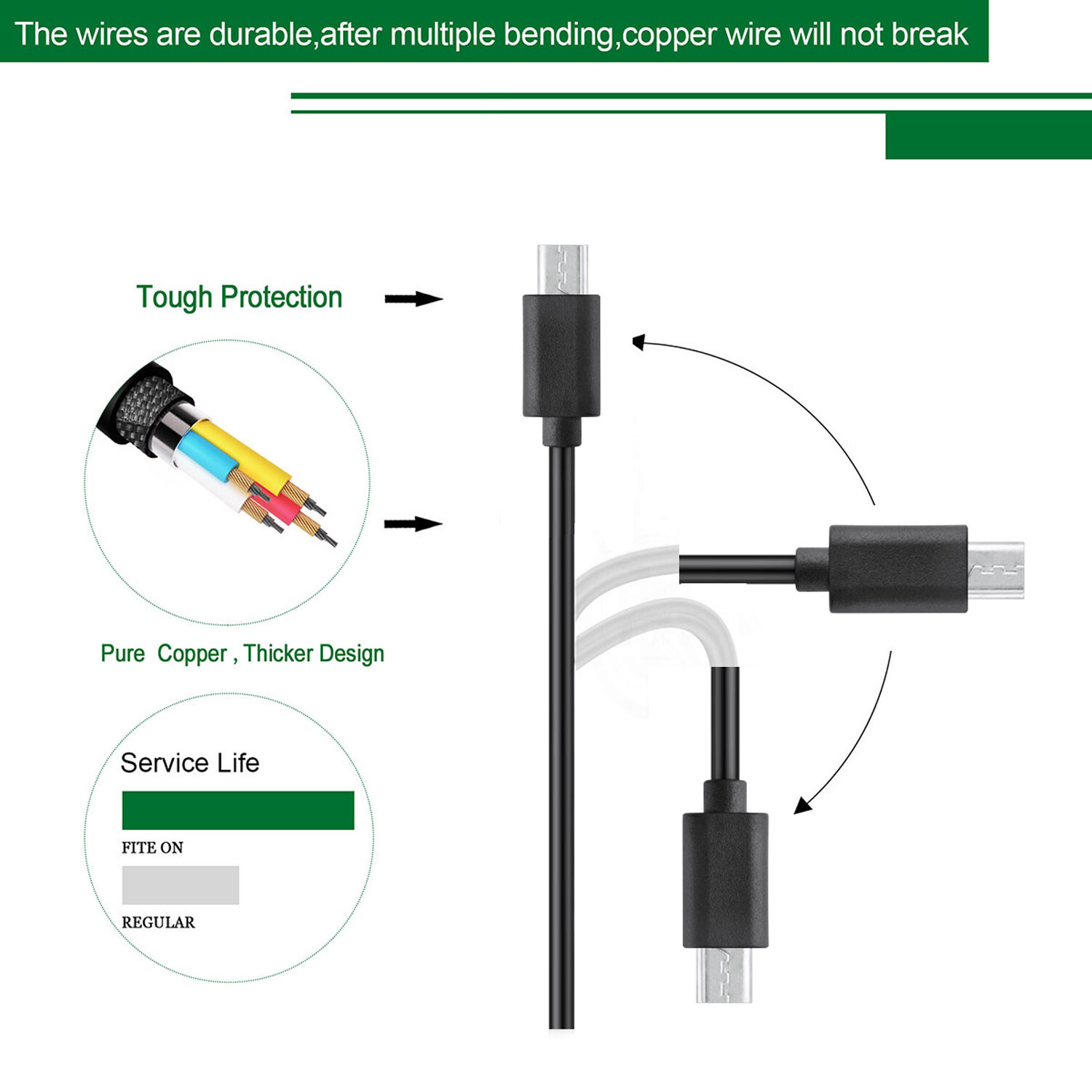 UL 5ft AC Adapter For Ematic 9" ED909BU 7" EPD707 EPD707TL Portable DVD Player