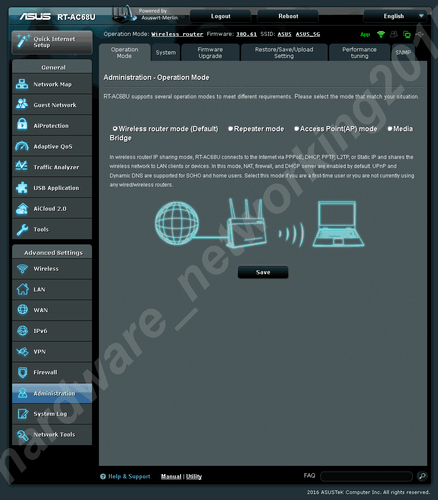 Asus RT-AC68U AC1900 Wireless Router DD-WRT or tomato or Asuswrt-merlin Firmware - Picture 4 of 7