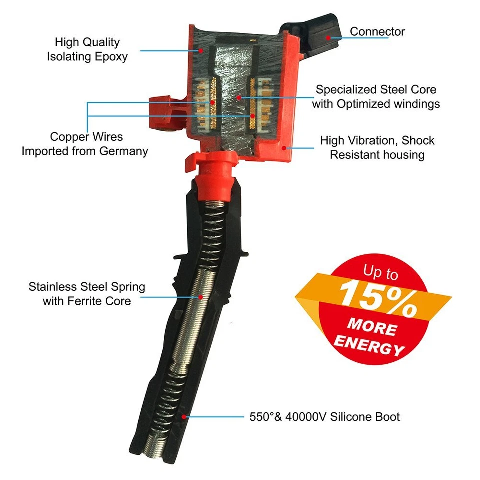 For Ford E-350 Super Duty XL Van 3-Door 5.4L Ignition Coil Packs Set of 8 DG508 - Image 2 of 4