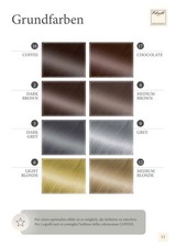 Streuhaar Schütthaar Haarverdichter lichtes Haar dunkel braun mittel blond grau