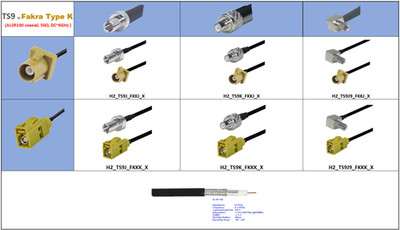 TS9 to FaKra Type-K 50Ω Patch Cord, ALSR100 Coax Cable, 0.5m / 6GHz / 50Ohm