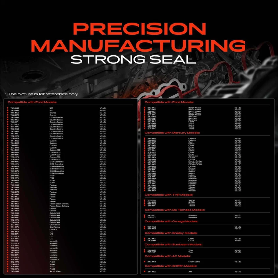 Juego de juntas de colector de admisión de motor para Ford F-100 F-150 F-250 F-350 sin asbesto Foto 2 de 4