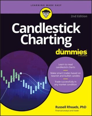 Candlestick Charting For Dummies, 2nd Edition by Russell Rhoads