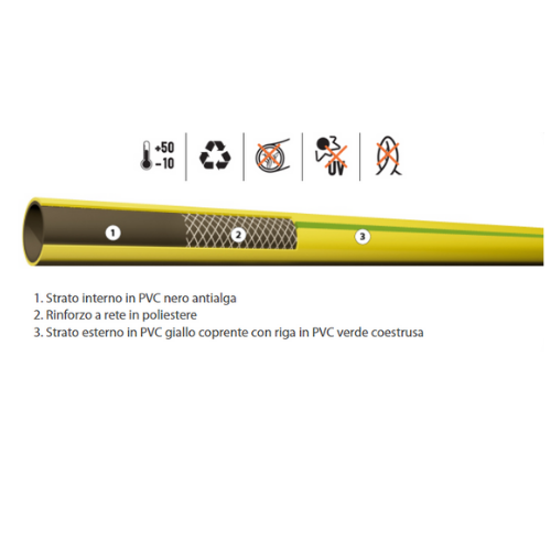 MAKA TUBO ACQUA Giardino 1/2 Pollice 15 Metri 6 Strati 12.5Mm Pressione 40 Bar F EUR 27,72 - Foto 4