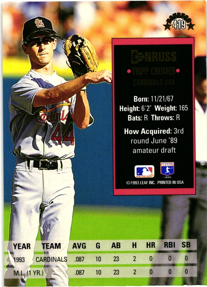 1994 Donruss - Tripp Cromer #419 - Image 2 of 2