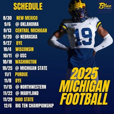 MICHIGAN WOLVERINES Football 2025 Schedule poster