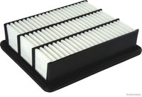 NEU - Herth+Buss Jakoparts J1323065 Luftfilter FüR Mazda