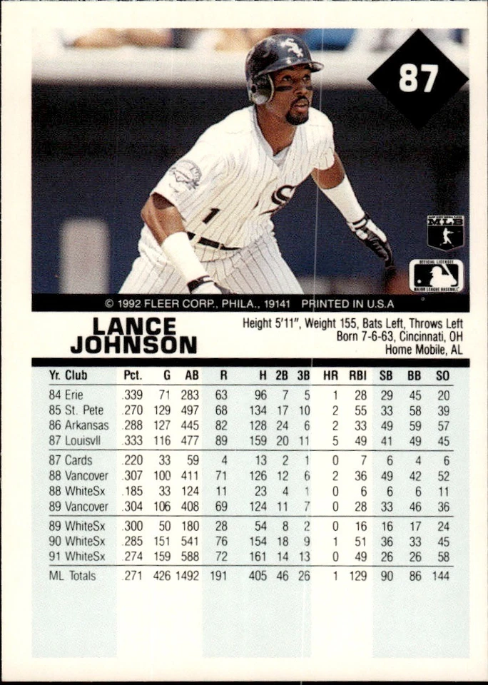 1992 Fleer #87 Lance Johnson [GOATCARDS] - Image 2 of 2