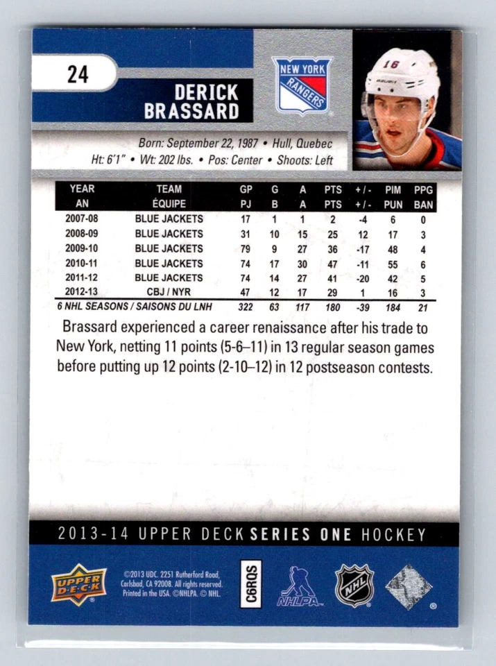 2013 Upper Deck #24 Derick Brassard New York Rangers - Image 2 of 2