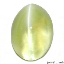 Chrysoberyl Cat's Eye Loose Gemstone 1.09 ct