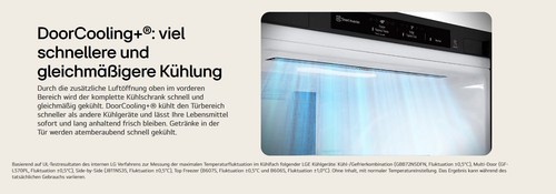 Kühl-Gefrierkombination BlackSteel LinearCooling 387L 111kWh 203cm LG GBV7280AEV - Bild 12 von 15