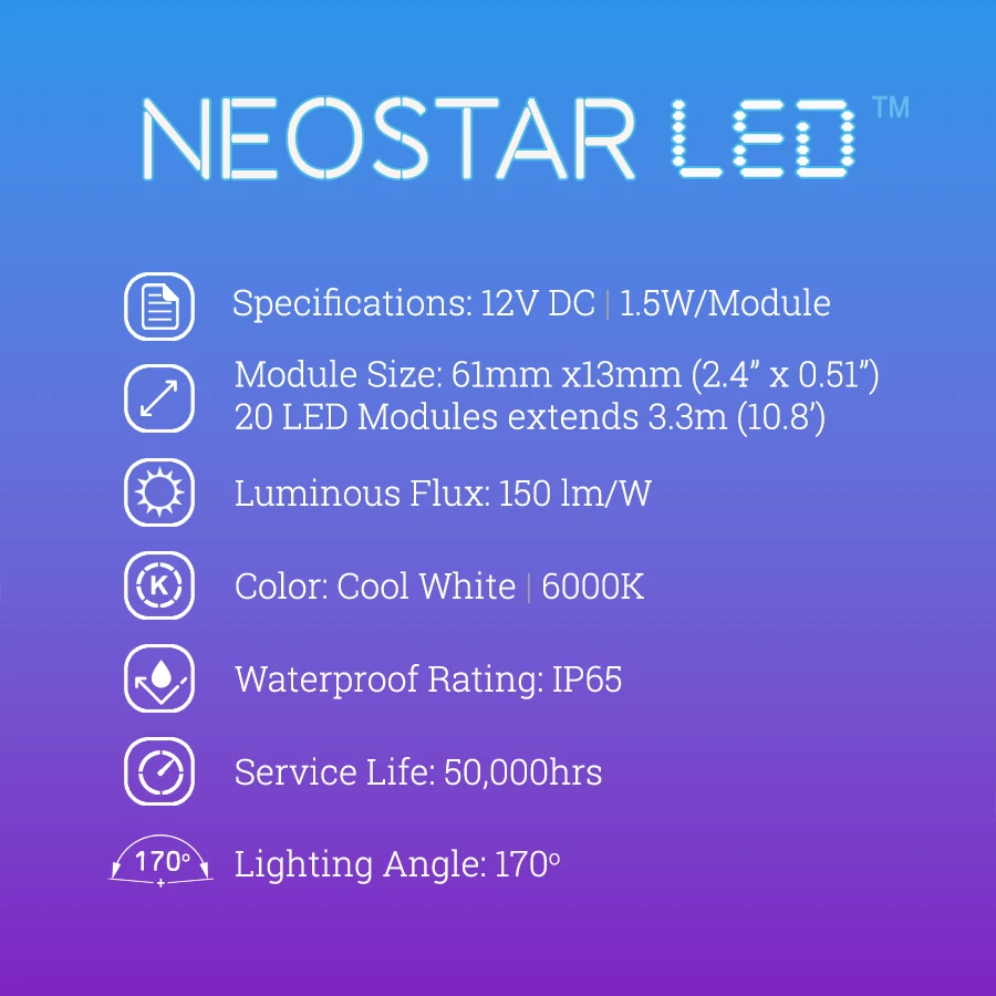 Cool White NeoStar Professional LEDs for Signage, Displays, Ambient Lighting 12V - Image 3 of 4