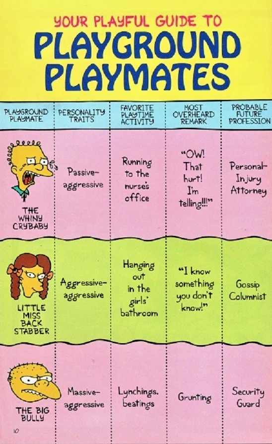Bart Simpsons Guide to Life - A Wee Handbook for the Perplexed Foto 3 de 3