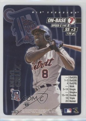 2001 MLB Showdown 1st Edition Deivi Cruz #159 uq5