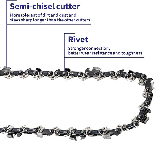 8" Chainsaw Chain 3/8 LP .043 Gauge 33 DL - Fits Ryobi, Black+Decker, Homelite, Bauer Mini Saws