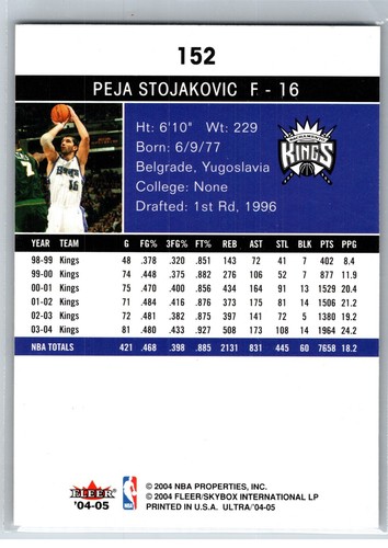 2004-05 Fleer Ultra Peja Stojakovic Sacramento Kings #152 - Picture 2 of 2