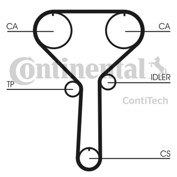 Zahnriemen Continental Ctam CT992 FüR FA FJ K9A Carens GC Shuma Clarus FB KIA FC-image