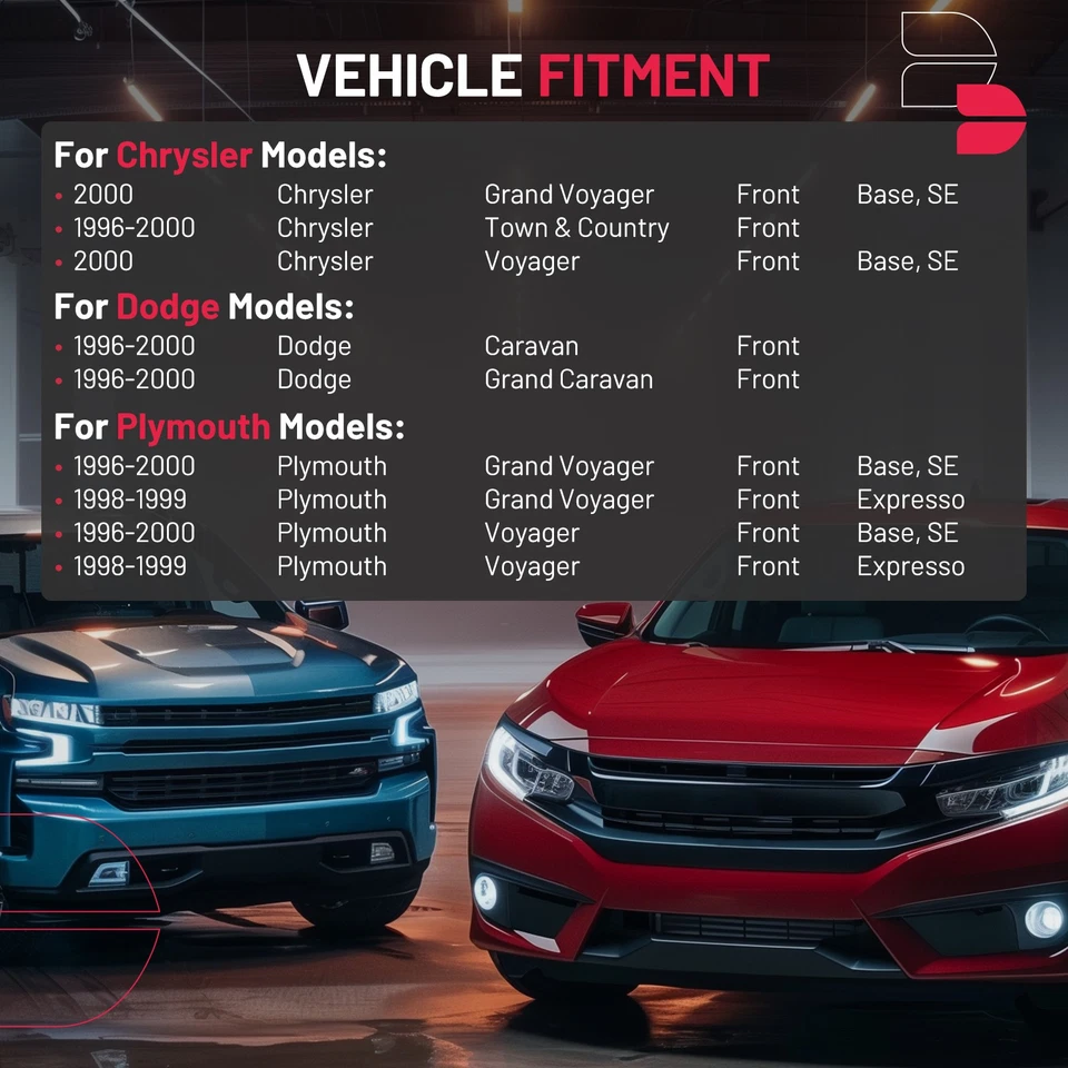 Motor soplador de calefacción con jaula de ventilador para Plymouth Grand Voyager 1998-1999 Foto 2 de 4