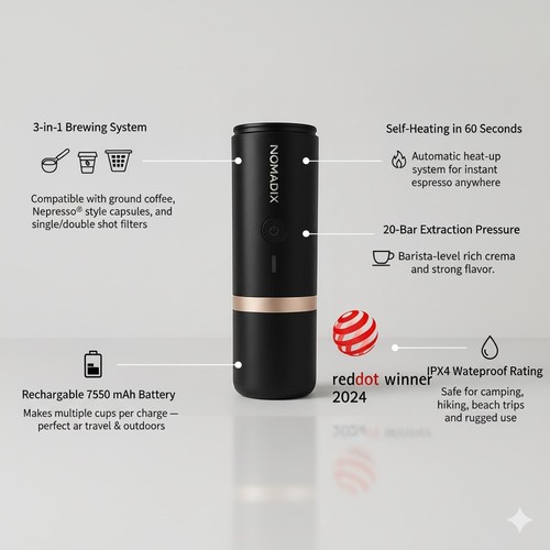 Nomadix 2 in 1 Portable Espresso Machine 20 Bars presure coffee maker Gift Pack - Picture 7 of 9