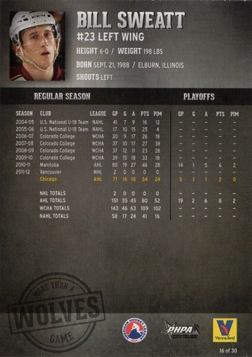 2012-13 Chicago Wolves - BILL SWEATT - Picture 2 of 2