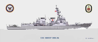 USS Shoup DDG-86 Ship Print US Navy | eBay