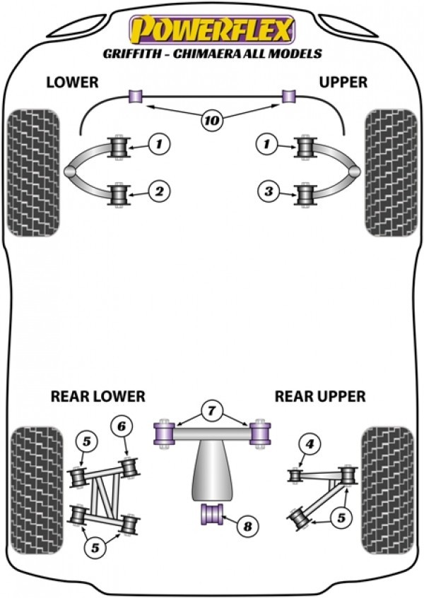 TVR Cerbera 1996-2006 Rear Control arm bushing