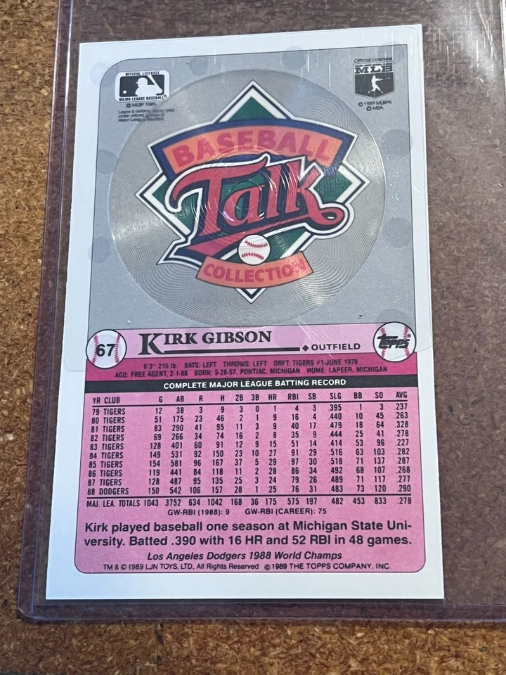 1989 Topps Baseball Talk Collection/LJN Toys # 67 Kirk Gibson - Image 2 of 2