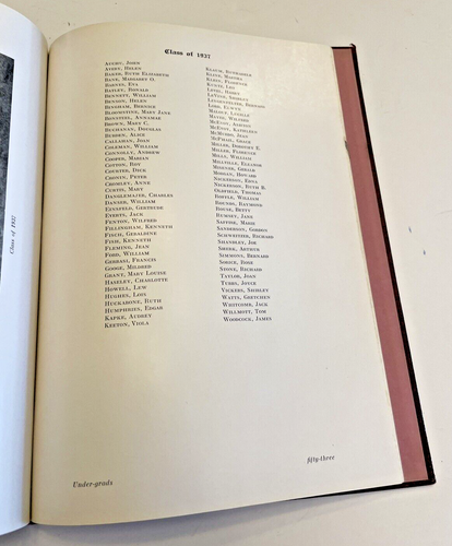 Yearbook 1936 La Salle High School Niagara Falls New York NY Annual Book Ongiara - Picture 8 of 11