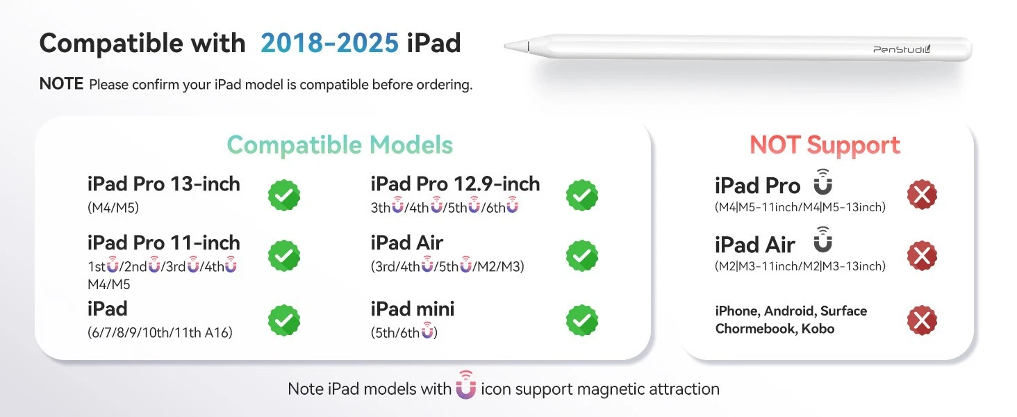 pencil for ipad pencils air m3 a16 pin 2nd generation pro 11th ipencil pen pencil' 2024 11 10th first bluetooth lapiz gen 2 cheap 5th stylus mini alternative best refurbished crayon 1 digital para original usbc 9th i with usb pad wireless charging second pink c pens ipen penci iphone 1st 2025 a17 7 13 inch m4 styluses accessories 6 smart touch stuff m2 purple screens new doodle holder case tablet tips 256gb tip cap replacement surface active cover sleeve skin on sale s charger drawing kids