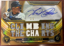 2019 Topps Triple Threads Relic & Auto Card - Miguel Cabrera TTAR-MC1 2/9
