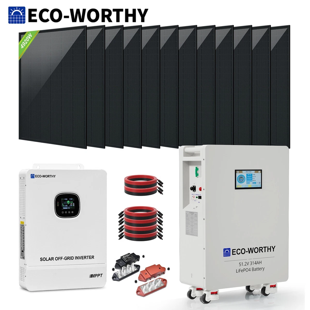 EcoFlow River 2 Pro 110W Zonnepaneel - Off Grid Power Station EcoFlow River 2 Pro 110W Zonnepaneel - Off Grid Power Station