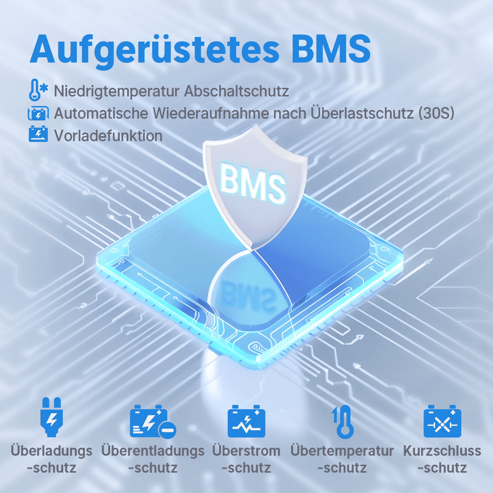 Bild 4 von 127
