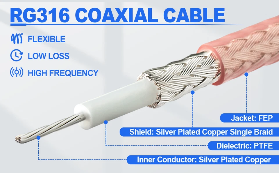 MCX Female to SSMB plug male pin Pigtail cable RG316 15cm for wireless antenna - Image 2 of 4