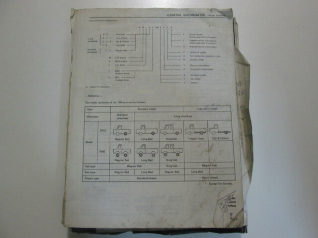 1982 Datsun Nissan Stanza Service Repair Shop Manual Factory OEM 82