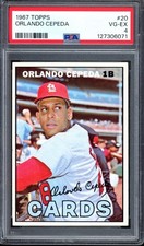 Orlando Cepeda Cards, Rookie Card and Autographed Memorabilia Guide 14