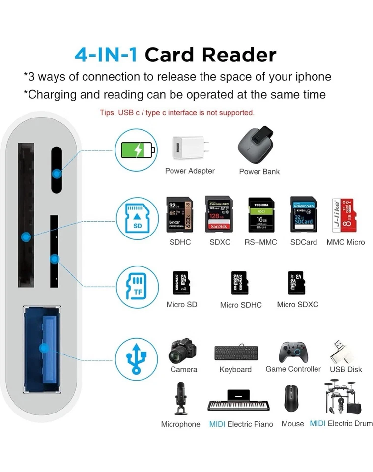 4in1 USB Memory Card Reader SD Micro For iPhone/ipad,USB Socket OTG Adapter Plug - Image 3 of 4