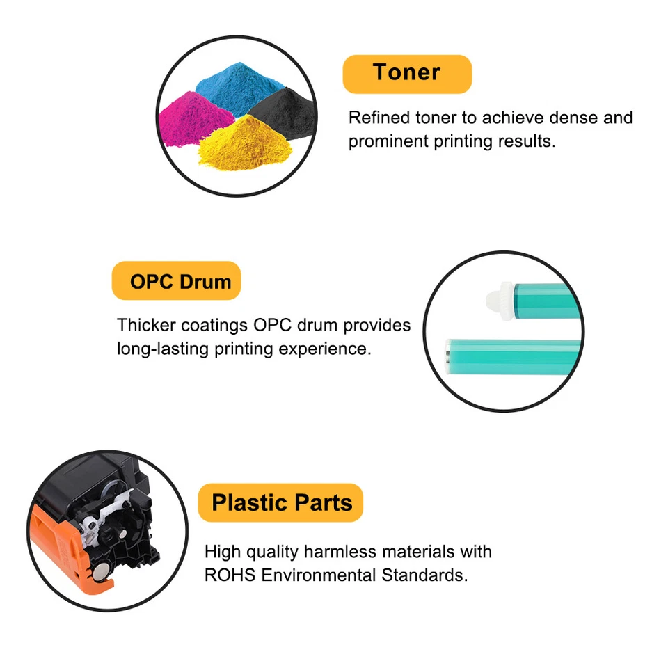 069 Toner Cartridge Set Replacement for Canon 069 Canon 069h for Canon mf753cdw - Image 4 of 4