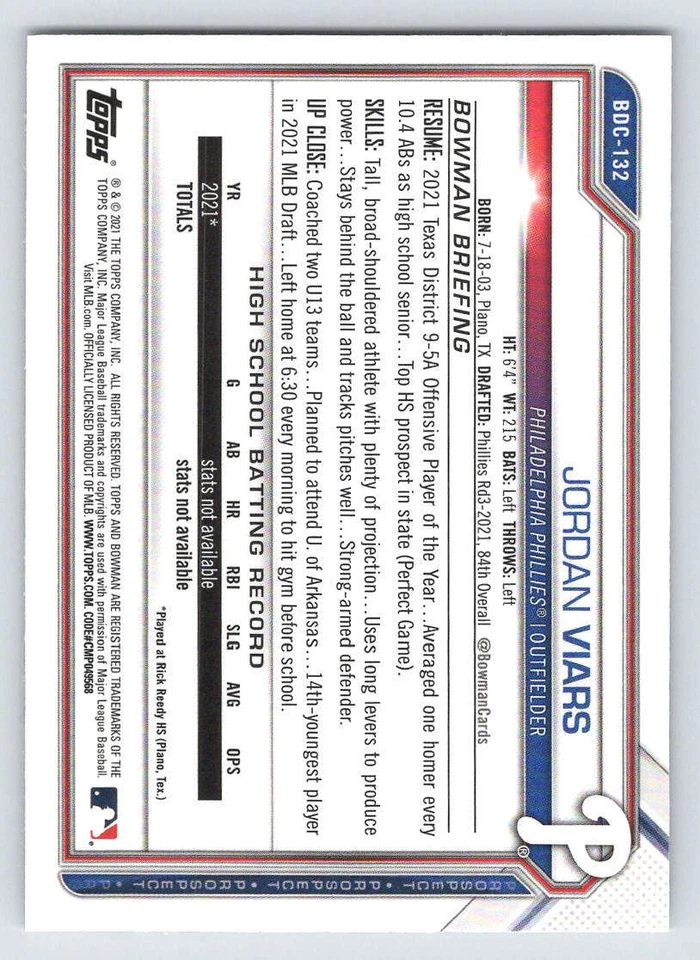 2021 Bowman Chrome Draft #BDC132 Jordan Viars (ref 223237) - Image 2 of 2